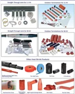 HEAT SHRINK SLEEVING (POLYOLEFIN & PVC TYPE)   (LT & HT)