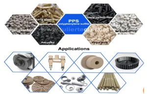 PPS RODS AND SHEETS